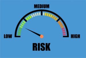 Creating a Cybersecurity Risk Assessment
