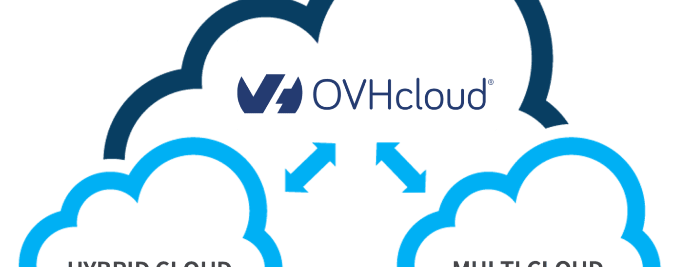 Right Sizing & Workload Optimization in the Cloud 1 An image of , News, Right Sizing & Workload Optimization in the Cloud